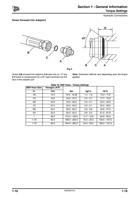 Manual de Reparación Camión JCB HTD5