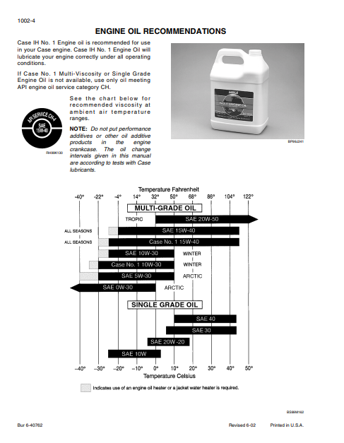Manual de Reparación Cargador Case 521D