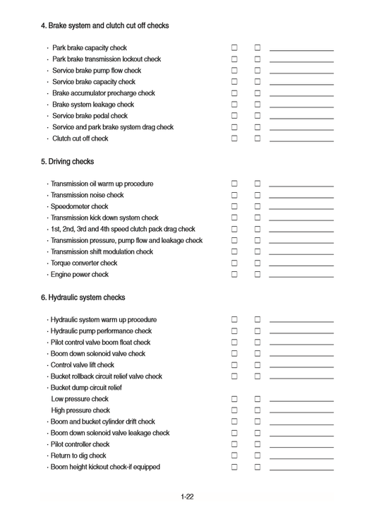 Manual de Reparación Cargador Hyundai HL740-7S