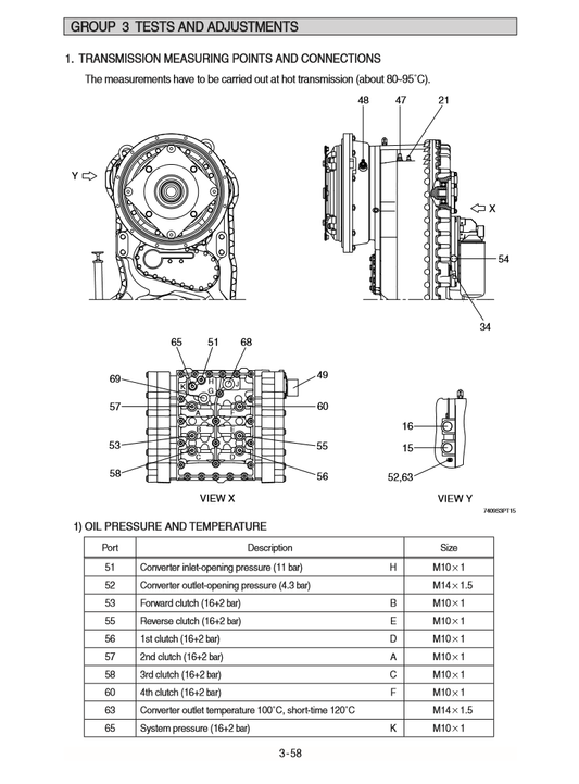 Manual de Reparación Cargador Hyundai HL740-9S