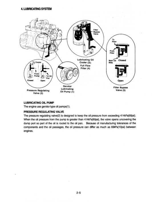 Manual de Reparación Cargador Hyundai HL740TM-3