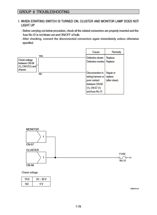 Manual de Reparación Cargador Hyundai HL760-9S