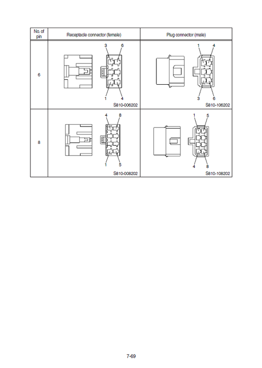 Manual de Reparación Cargador Hyundai HL760-9