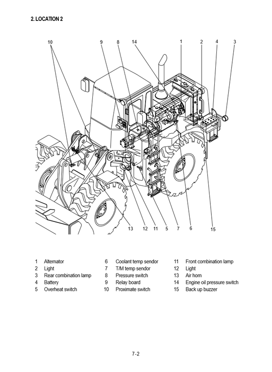 Manual de Reparación Cargador Hyundai HL760