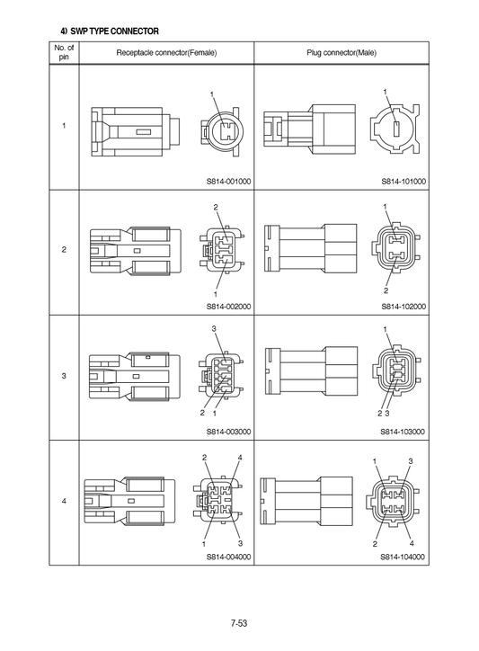 Manual de Reparación Cargador Hyundai HL770-7