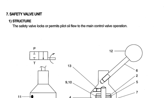 Manual de Reparación Cargador Hyundai HL770A