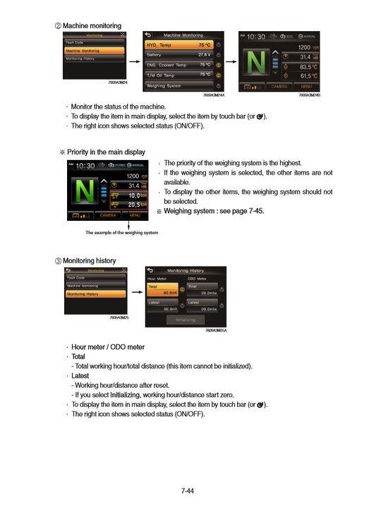 Manual de Reparación Cargador Hyundai HL780-9A