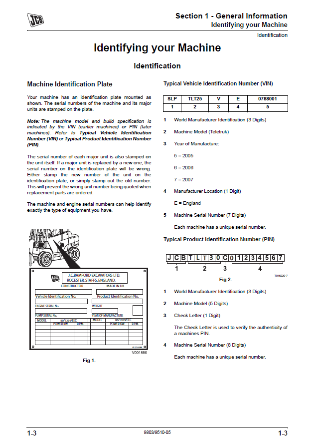 Manual de Reparación Montacarga JCB 2.5, 3.0, 3.5 Series