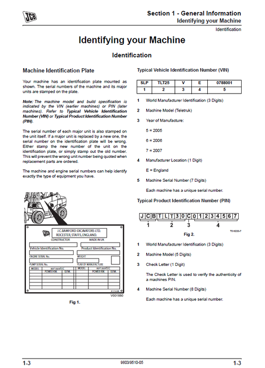 Manual de Reparación Montacarga JCB 2.5, 3.0, 3.5 Series