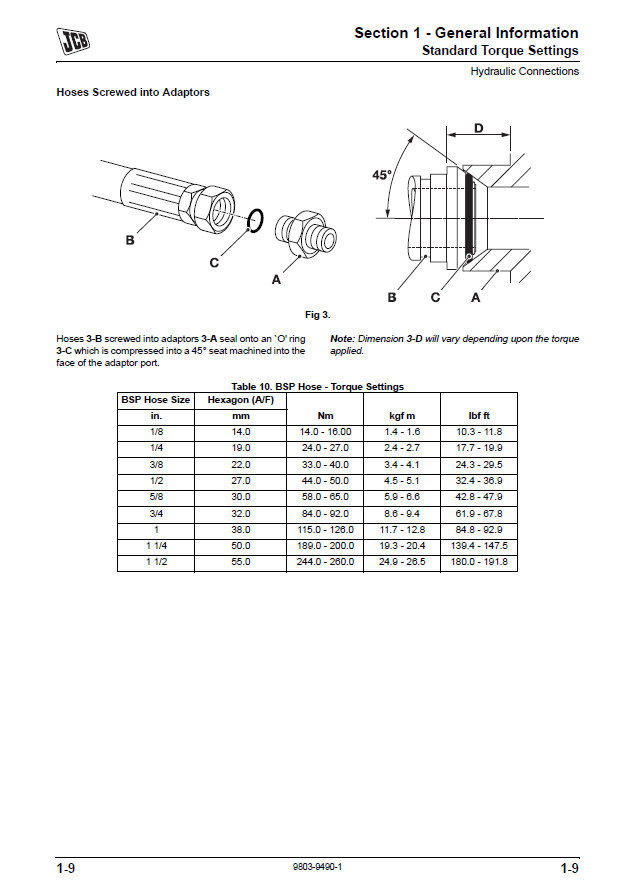 Manual de Reparación Pala Cargadora de Ruedas JCB 403