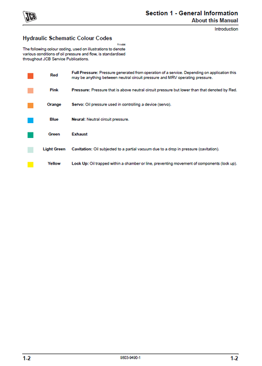 Manual de Reparación Pala Cargadora de Ruedas JCB 403