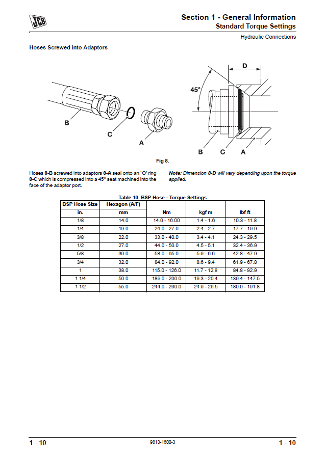 Manual de Reparación Cargador JCB 427, 437 y 457