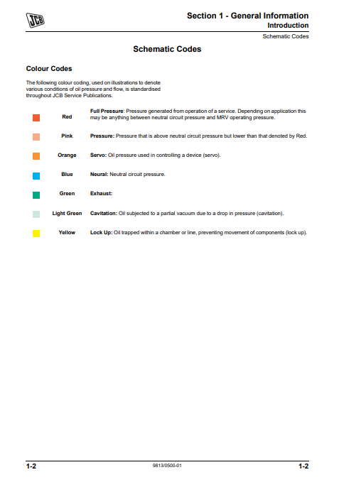 Manual de Reparación Cargador de Ruedas JCB 467
