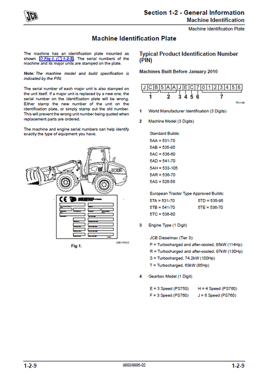 Manual de Reparación Cargador JCB TM180 TM220
