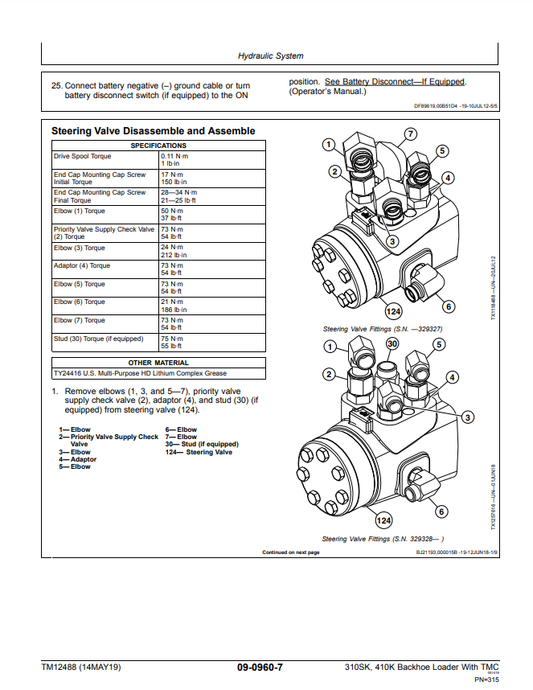 Manual de Reparación Cargador John Deere 310SK, 410K