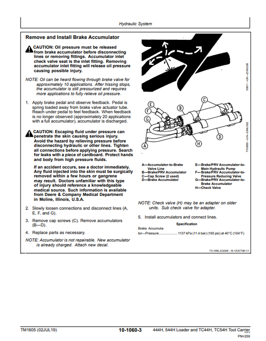 Manual de Reparacion Cargador John Deere 444H, 544H, TC44H, TC54H