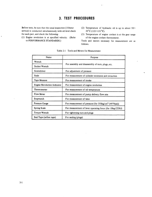 Manual de Reparación Cargador Kobelco LK200
