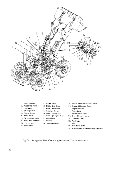 Manual de Reparación Cargador Kobelco LK300A