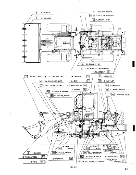 Manual de Reparación Cargador Kobelco LK350II