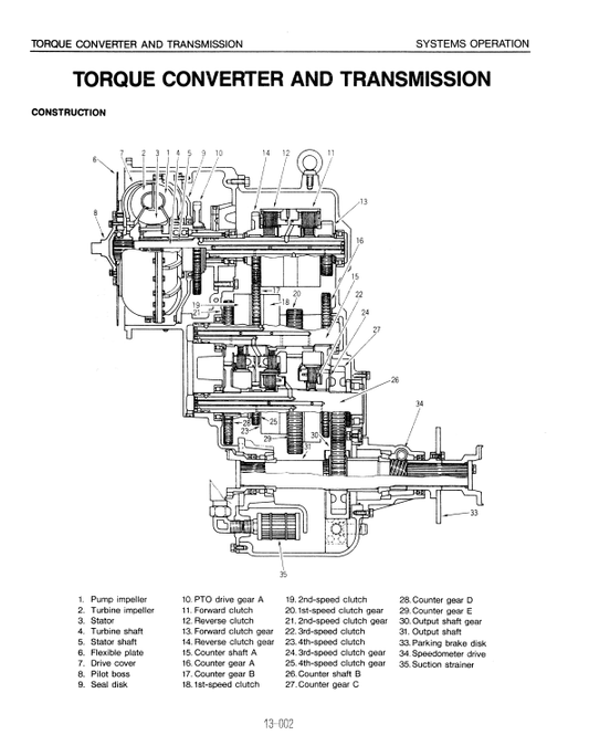Manual de Reparación Cargador Kobelco LK550II