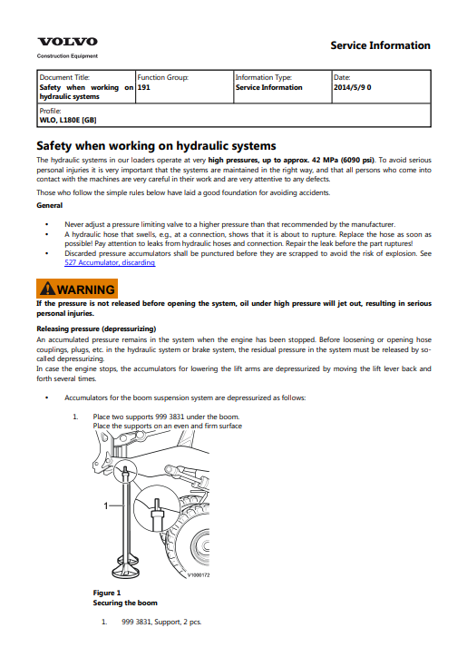Manual de Reparación Cargador Volvo L180E
