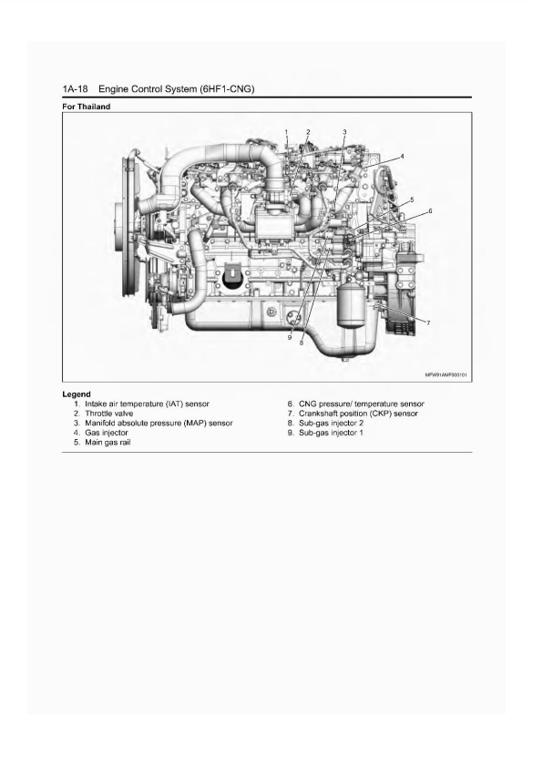 Manual de Reparación Control Motor Isuzu 2009-2013MY F&G Series