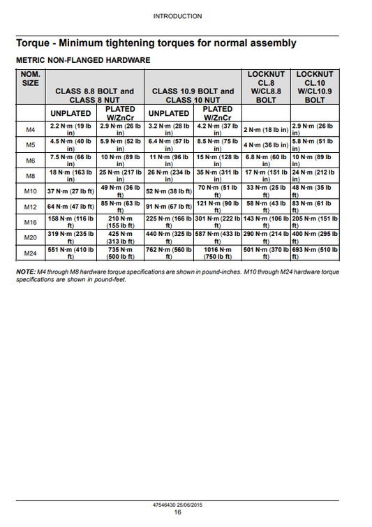 Manual de Reparación Empacadora Circular Case RB455A