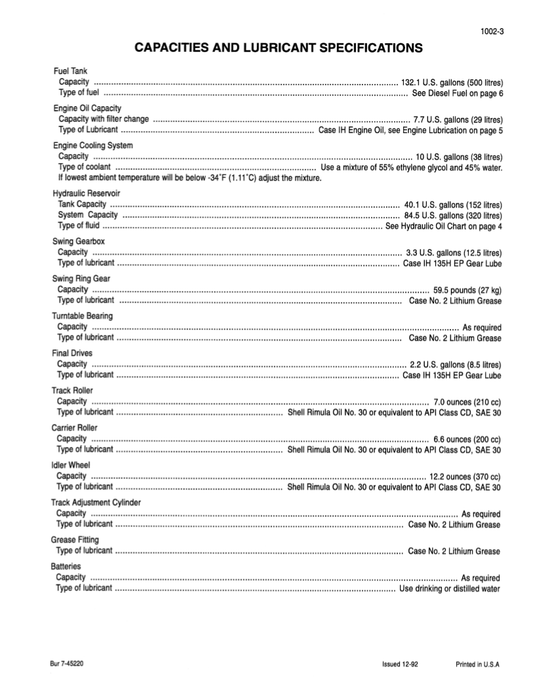 Manual de Reparación Excavadora Case 9050B