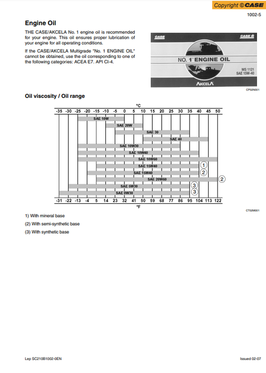 Manual de Reparación Excavadora Case CX210B, CX230B, CX240B