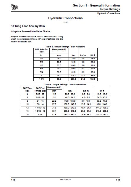 Manual de Reparación Excavadora Compacta JCB Micro, Micro Plus 8008 8010
