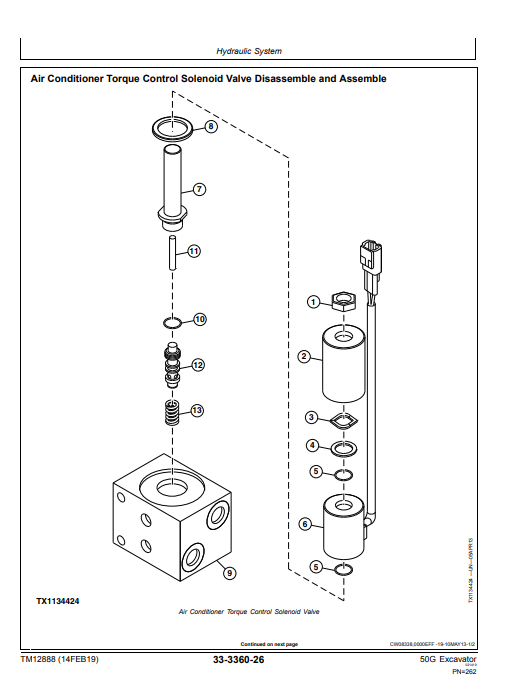Manual de Reparación Excavadora Compacta John Deere 50G