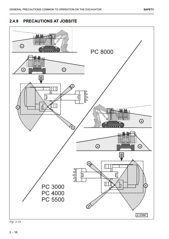 Manual de Reparación Excavadora Diesel Komatsu PC5500-6