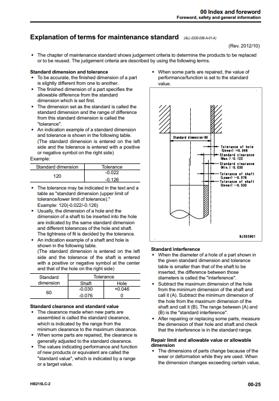Manual de Reparación Excavadora Hibrida Komatsu HB215LC-2