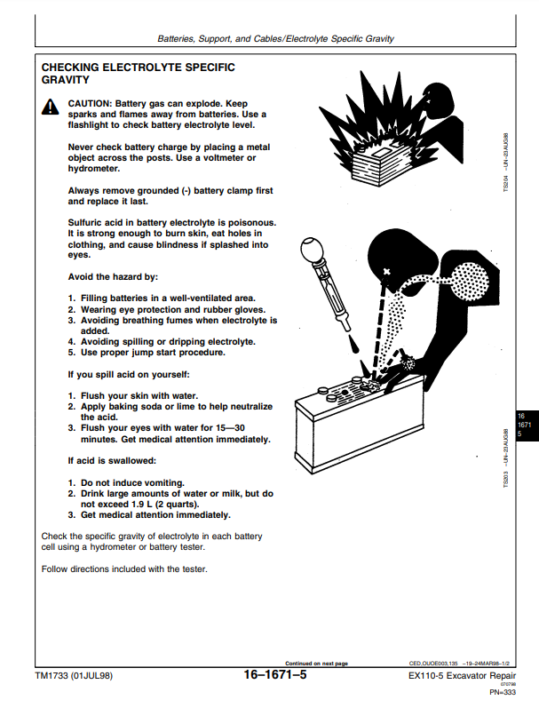 Manual de Reparación Excavadora Hitachi EX100-5