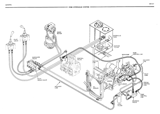 Manual de Reparación Excavadora Hitachi EX60