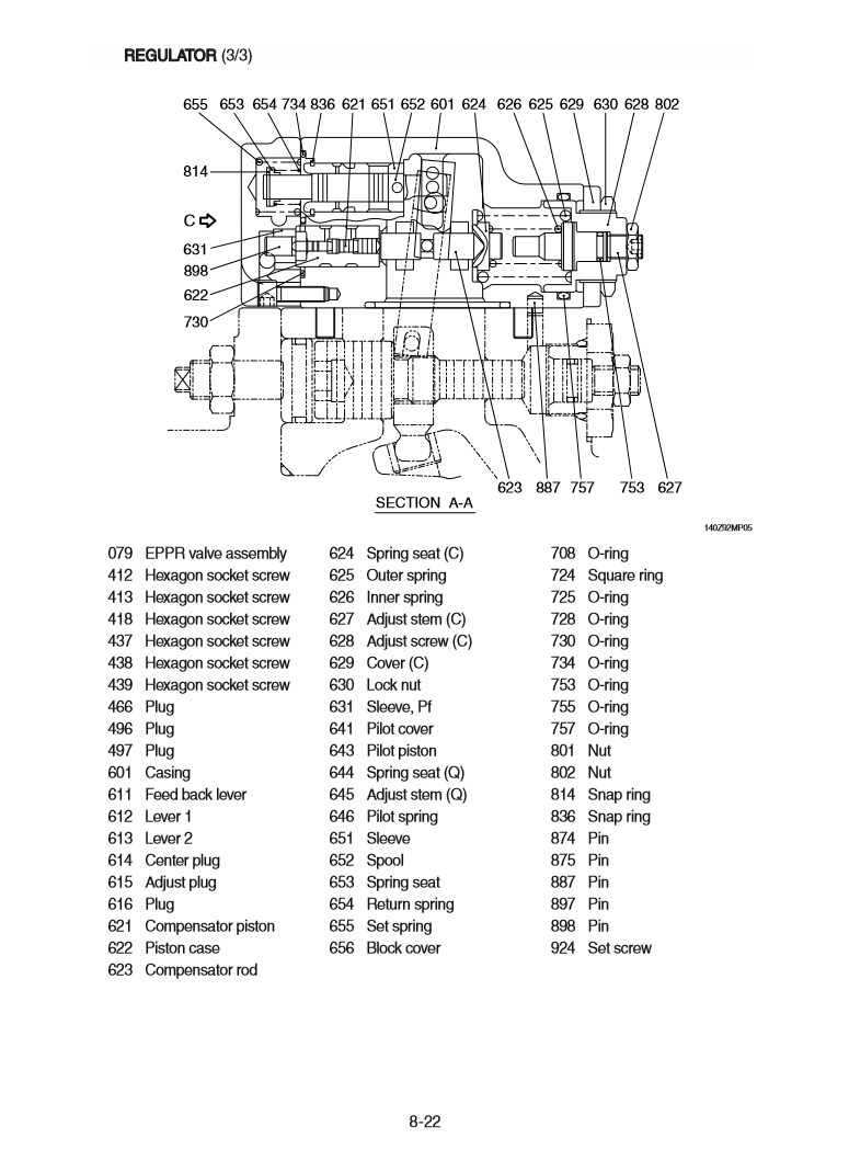 Manual de Reparación Excavadora Hyundai HX130LCR