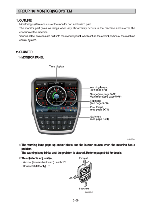 Manual de Reparación Excavadora Hyundai HX140L