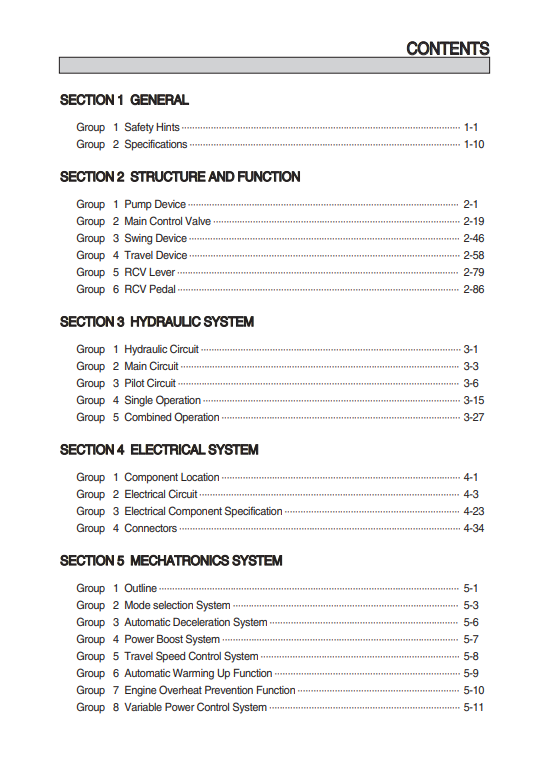 Manual de Reparación Excavadora Hyundai HX145 LCR