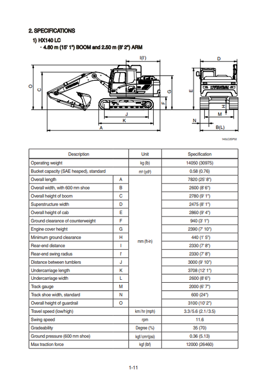 Manual de Reparación Excavadora Hyundai HX145 LCR