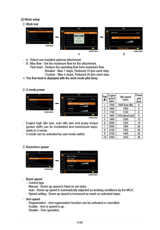 Manual de Reparación Excavadora Hyundai R220-9S