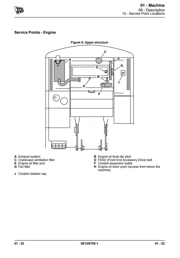 Manual de Reparación Excavadora JCB305, JS305