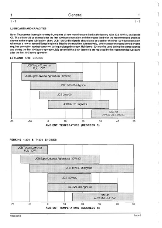 Manual de Reparación Cargador JCB 422ZX
