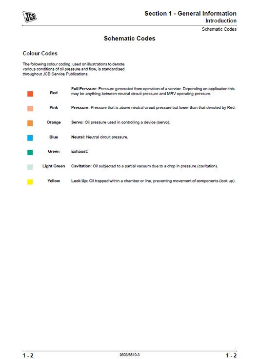 Manual de Reparación Excavadora JCB JS200, JS210, JS220, JS240, JS260