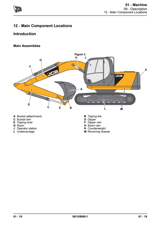 Manual de Reparación Excavadora JCB JS 210, JS 230