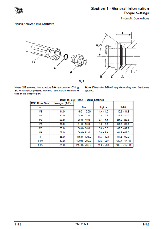 Manual de Reparación Motor JCB JS460 Isuzu AA-6SD1T