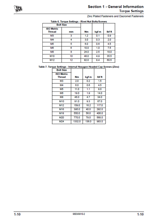 Manual de Servicios Excavadora JCB JZ140