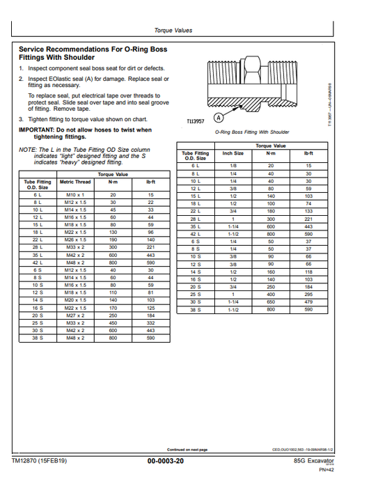 Manual de Reparación Excavadora John Deere 85G