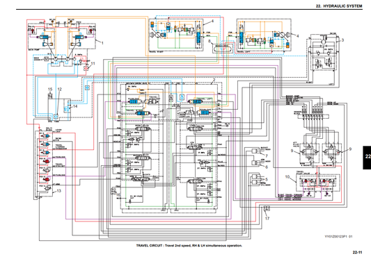 Manual de Reparación Excavadora Kobelco 140SRLC-3 Tier 4