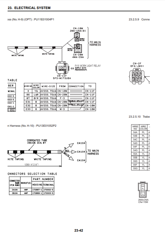 Manual de Reparación Excavadora Kobelco 17SR-Tier 4