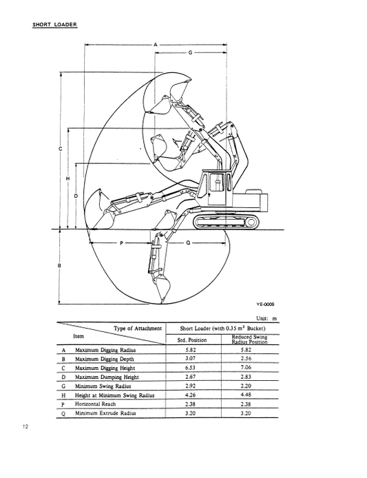 Manual de Reparación Excavadora Kobelco K903B